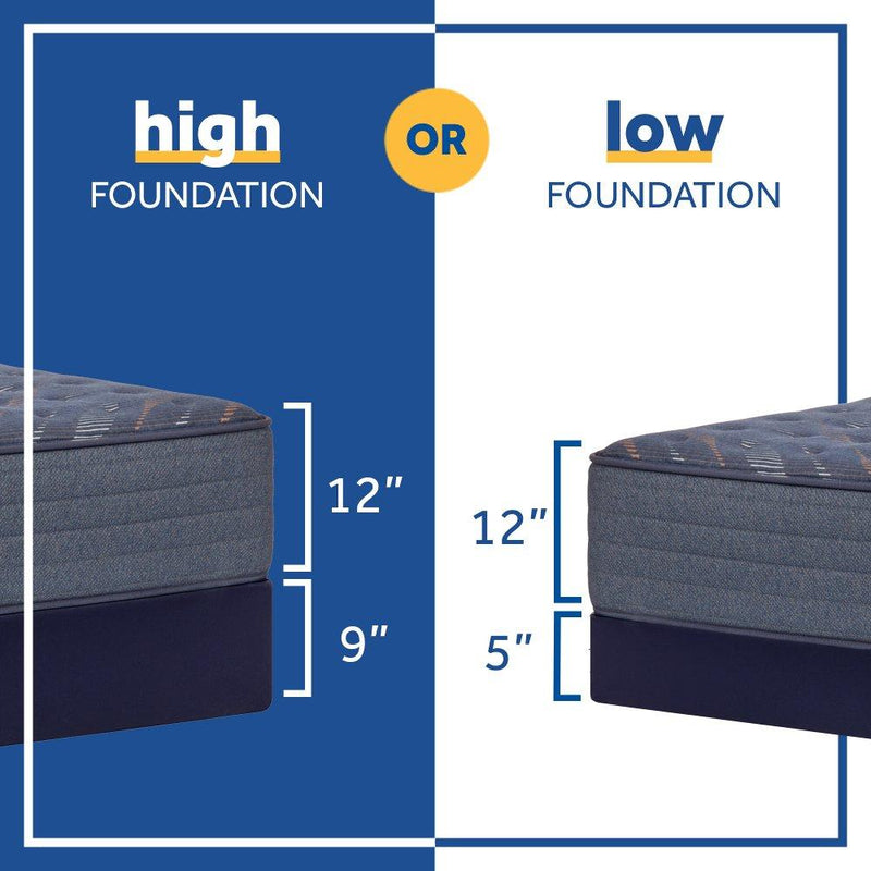 Warner Spring Mattress - Furniture City (CA)l