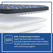 Warner Spring Mattress - Furniture City (CA)l