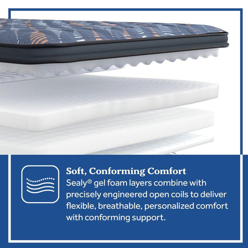 Warner Spring Mattress - Furniture City (CA)l