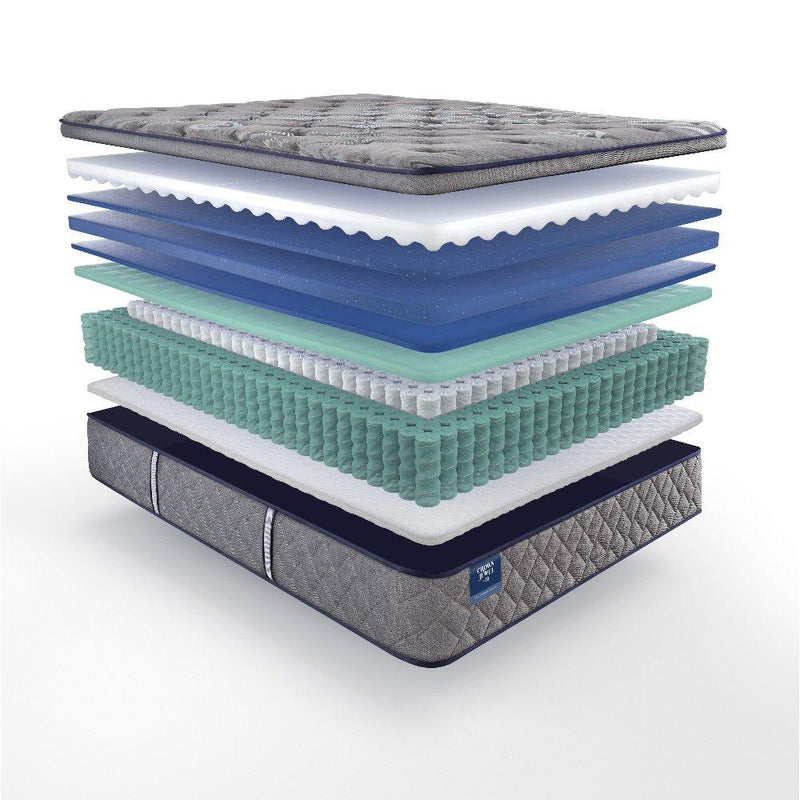 Sixth & Park Innerspring Mattress - Furniture City (CA)l