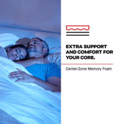 Haverford Spring Mattress - Furniture City (CA)l