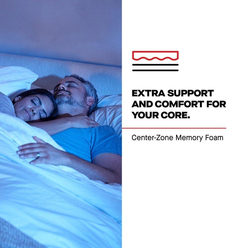 Haverford Spring Mattress - Furniture City (CA)l