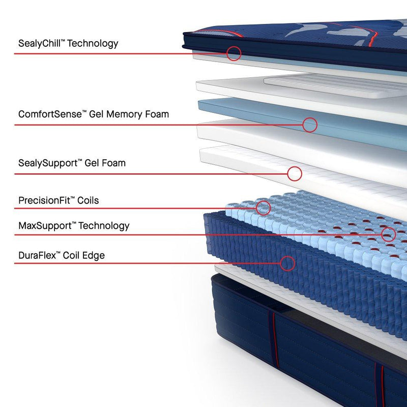 Brenham II Spring Mattress - Furniture City (CA)l