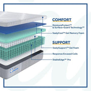 Calabasas Hybrid Mattress - Furniture City (CA)l