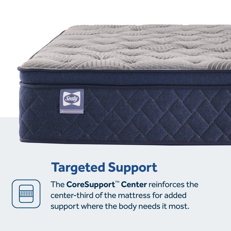 Garden Hills Spring Mattress - Furniture City (CA)l