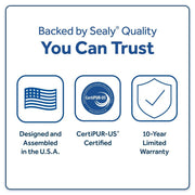 Sealy Zen Garden Spring Mattress - Furniture City (CA)l