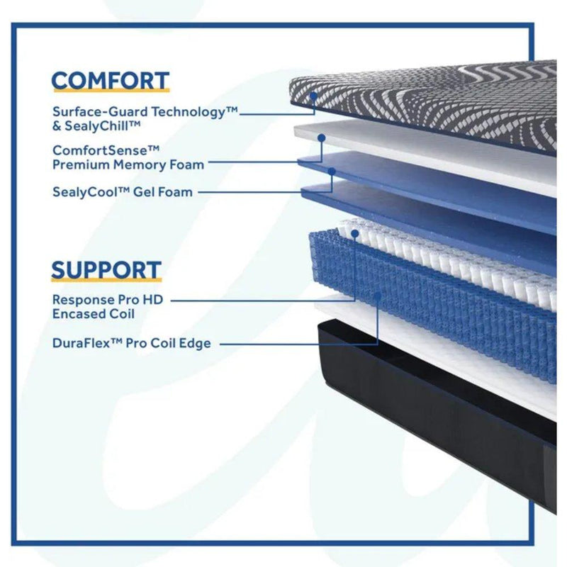 Albany Hybrid Mattress - Furniture City (CA)l