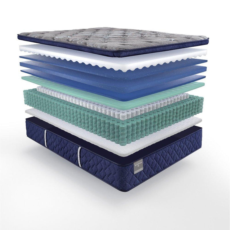 Benedict Innerspring Mattress - Furniture City (CA)l