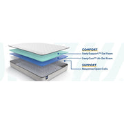 Elmcroft Innerspring Mattress - Furniture City (CA)l