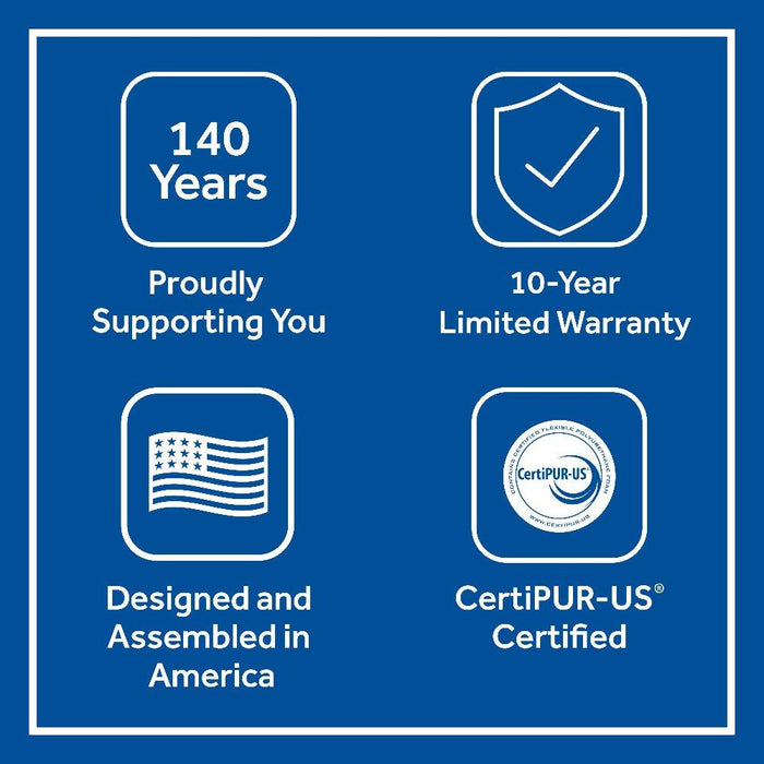 Halliday II Innerspring Mattress