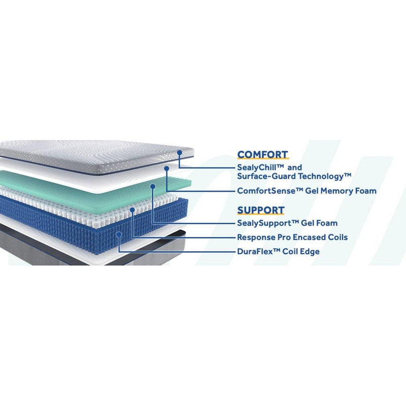 Lacey Hybrid Mattress - Furniture City (CA)l