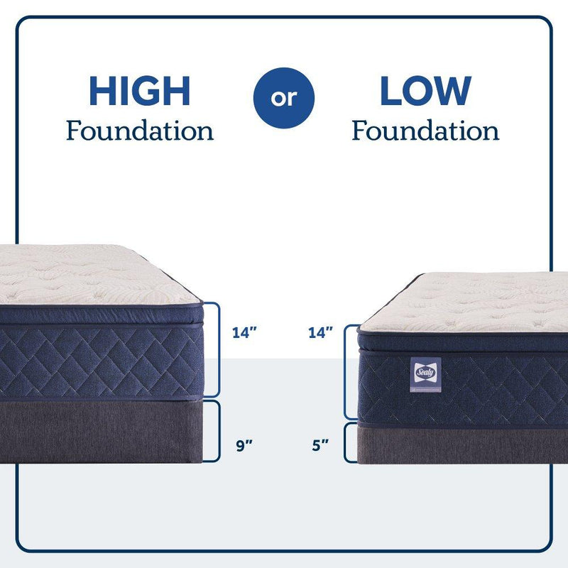 Dream Waves Spring Mattress - Furniture City (CA)l