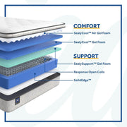 Winter Green Innerspring Mattress - Furniture City (CA)l