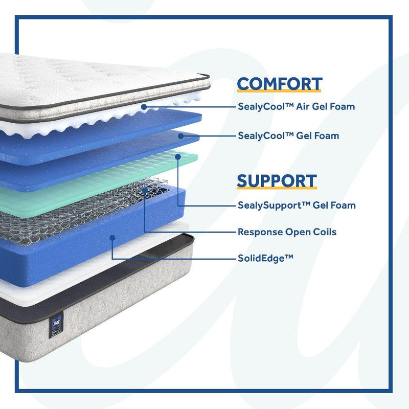 Winter Green Innerspring Mattress - Furniture City (CA)l