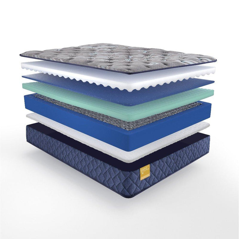 Royal Park Innerspring Mattress - Furniture City (CA)l