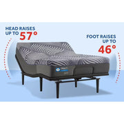 Ease® Adjustable Base - Furniture City (CA)l