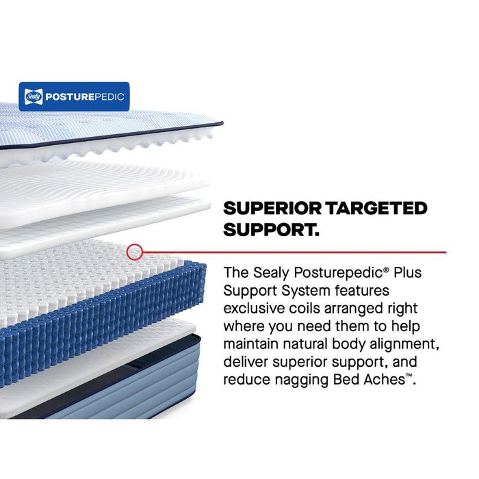 Glenshaw Spring Mattress