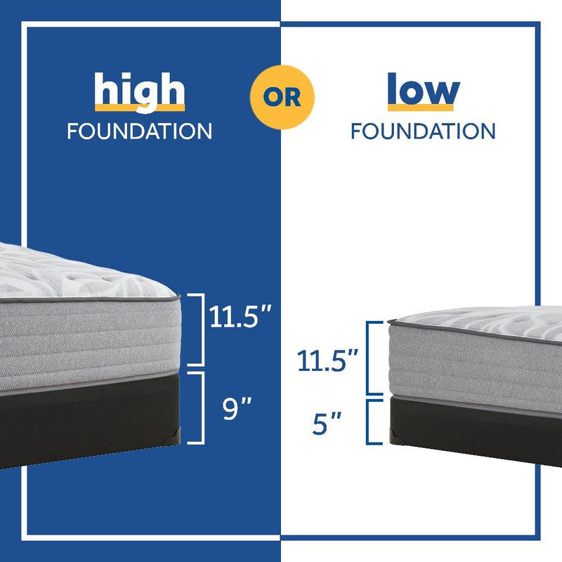 Kenaston II Innerspring Mattress - Furniture City (CA)l
