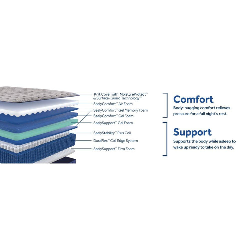 Garden Hills Spring Mattress - Furniture City (CA)l