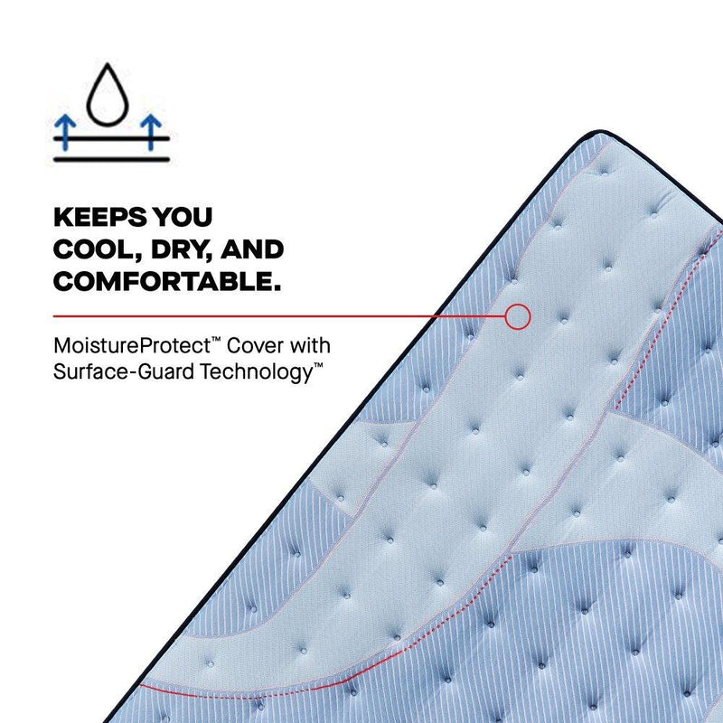 Kennett Spring Mattress - Furniture City (CA)l