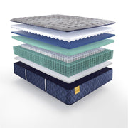 Bridgerton Innerspring Mattress - Furniture City (CA)l
