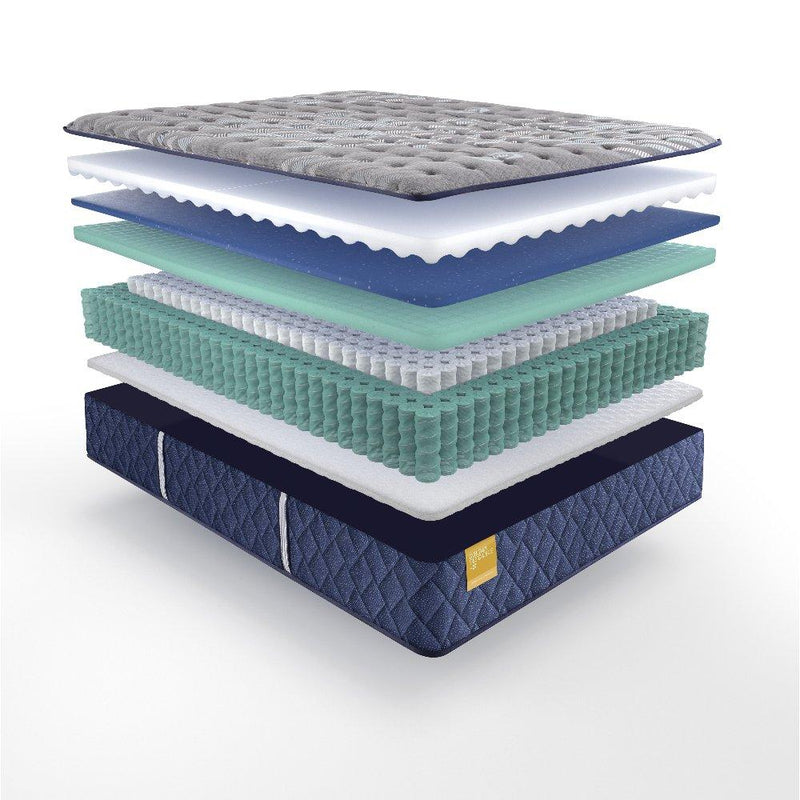 Bridgerton Innerspring Mattress - Furniture City (CA)l