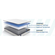 Gilroy Innerspring Mattress - Furniture City (CA)l