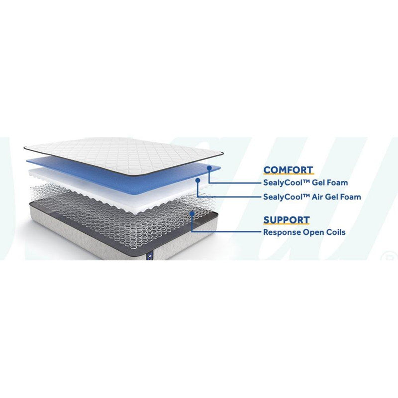 Gilroy Innerspring Mattress - Furniture City (CA)l