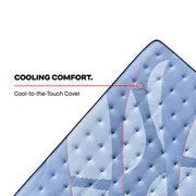Reno Spring Mattress - Furniture City (CA)l