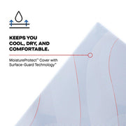 Dallas Hybrid Mattress - Furniture City (CA)l