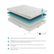 altair-white-10-twin-gel-infused-memory-foam-mattress-8