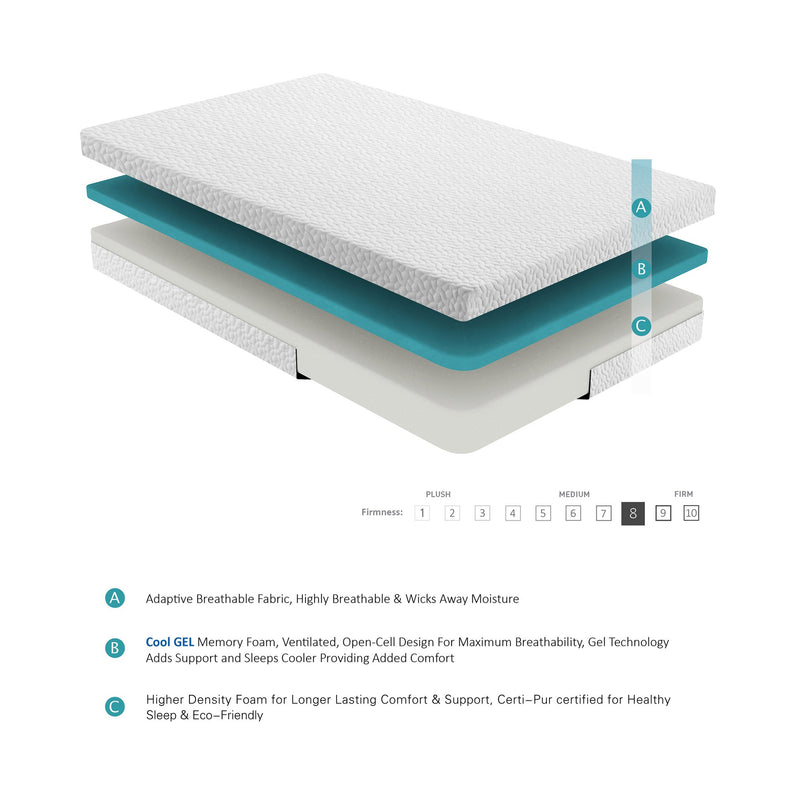altair-white-6-full-gel-infused-memory-foam-mattress-3