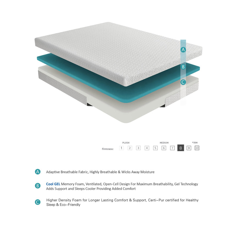 altair-white-8-twin-gel-infused-memory-foam-mattress-10
