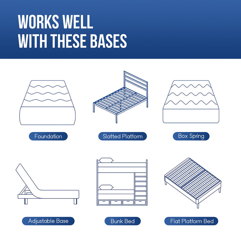 artemisia-6-twin-memory-foam-mattress-roll-in-box-3
