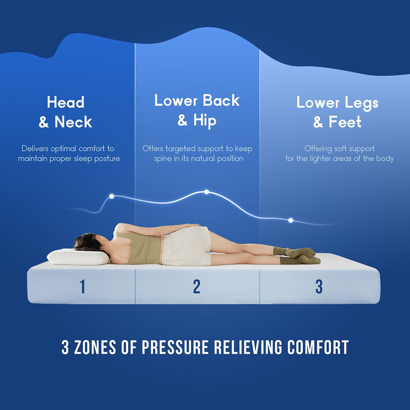 artemisia-6-twin-xl-memory-foam-mattress-roll-in-box-5