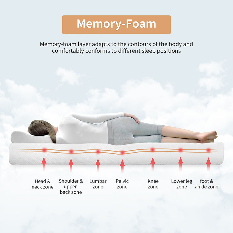 artemisia-8-e-king-memory-foam-mattress-roll-in-box-3