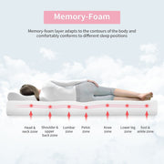 artemisia-8-full-memory-foam-mattress-roll-in-box-3