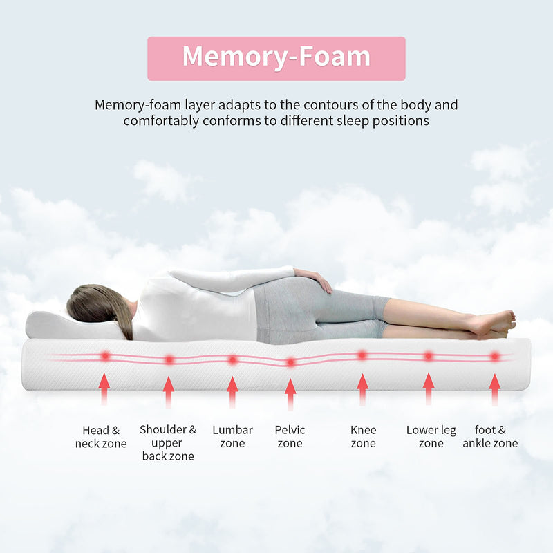 artemisia-8-full-memory-foam-mattress-roll-in-box-3