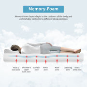 artemisia-8-queen-memory-foam-mattress-roll-in-box-3