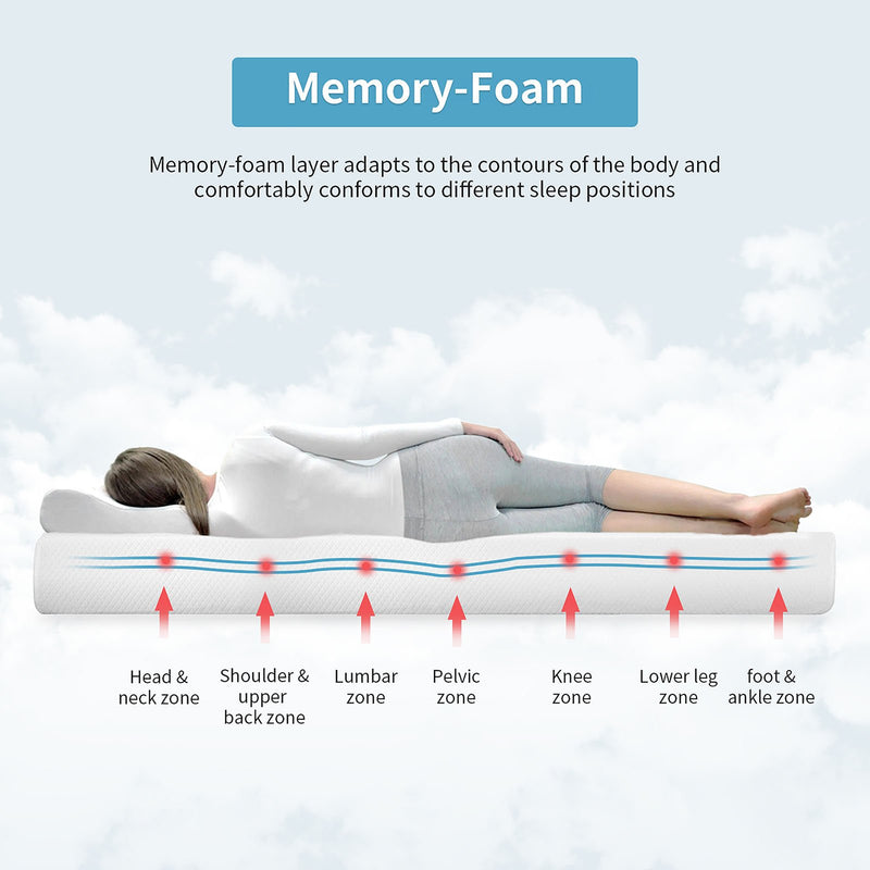 artemisia-8-queen-memory-foam-mattress-roll-in-box-3