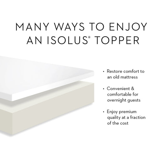 california-king-2-5-gel-memory-foam-mattress-topper-2