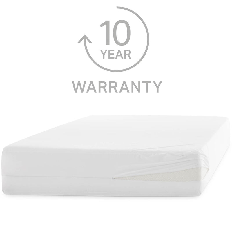 california-king-360-encasement-mattress-protector-4