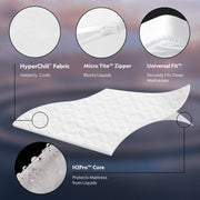 full-encase-360-mattress-protector-4