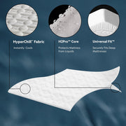 full-five-sidedtm-hyperchilltm-mattress-protector-4