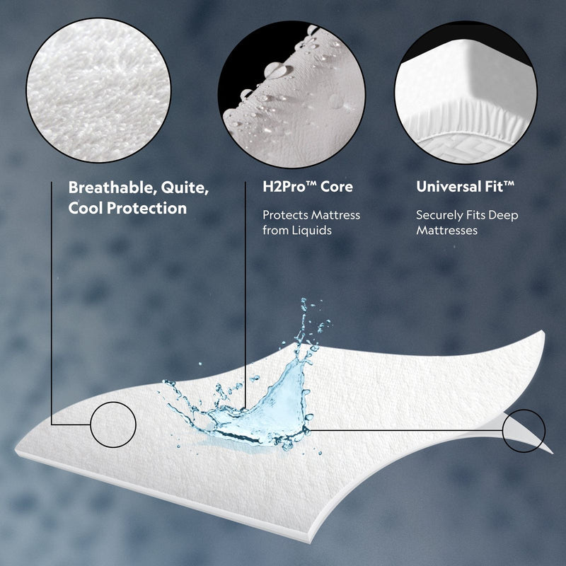full-primetm-comfort-mattress-protector-4