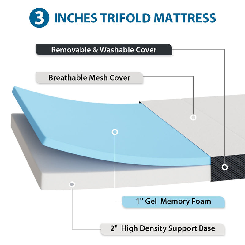 hollyhock-3-txl-tri-fold-memory-foam-topper-5