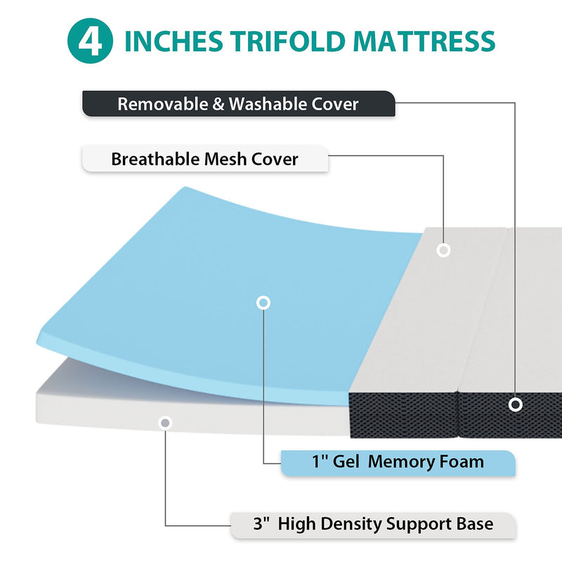 hollyhock-4-queen-tri-fold-memory-foam-topper-5
