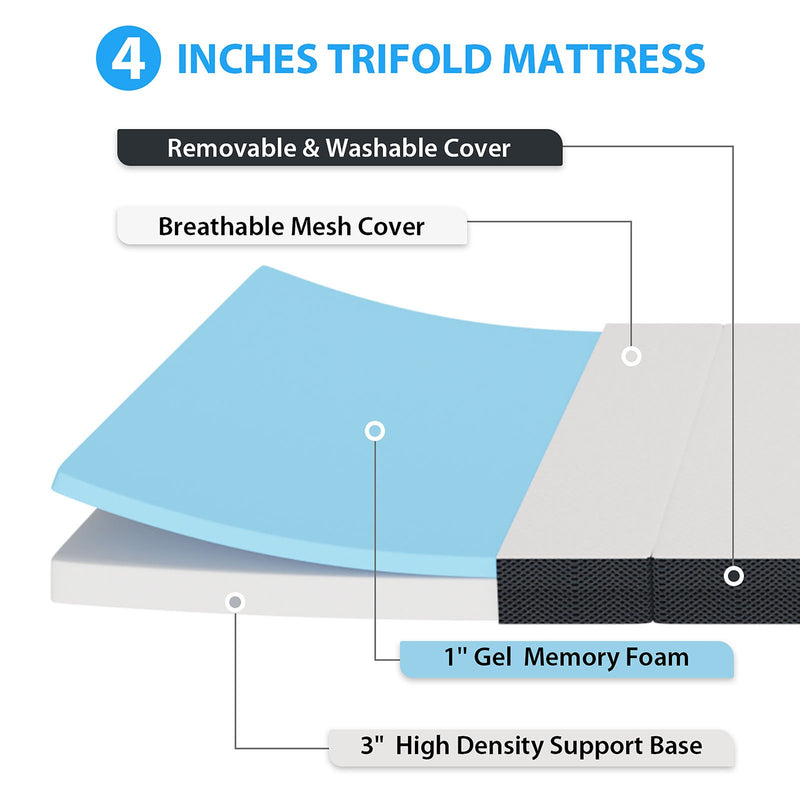 hollyhock-4-twin-tri-fold-memory-foam-topper-5