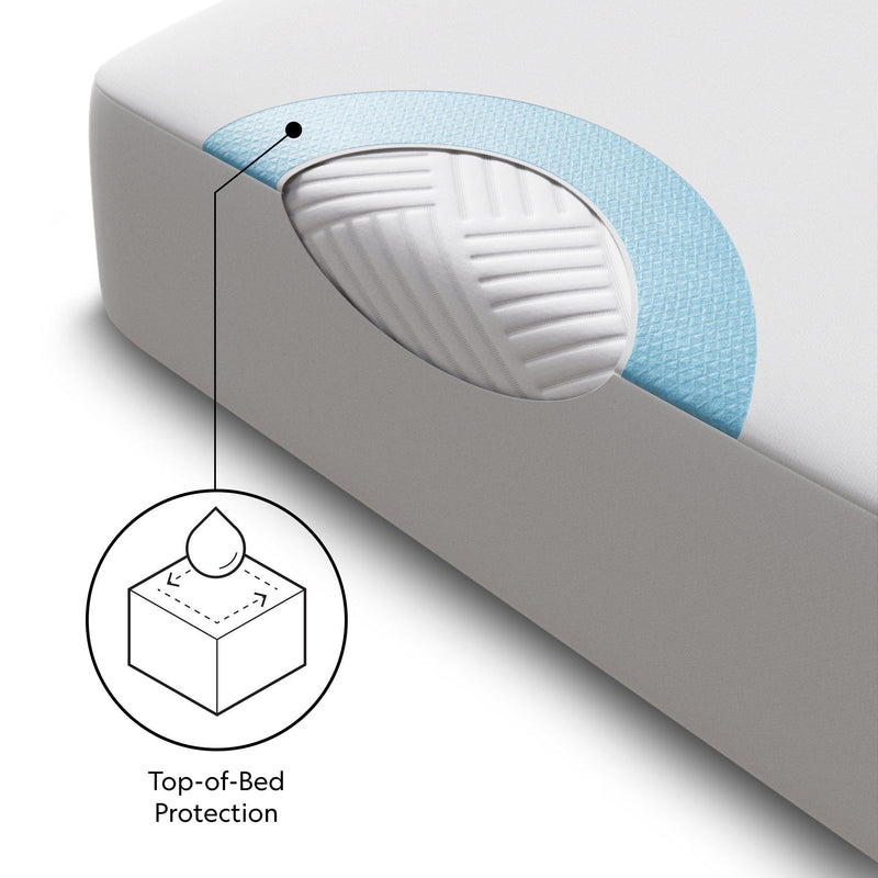 king-primetm-mattress-protector-5
