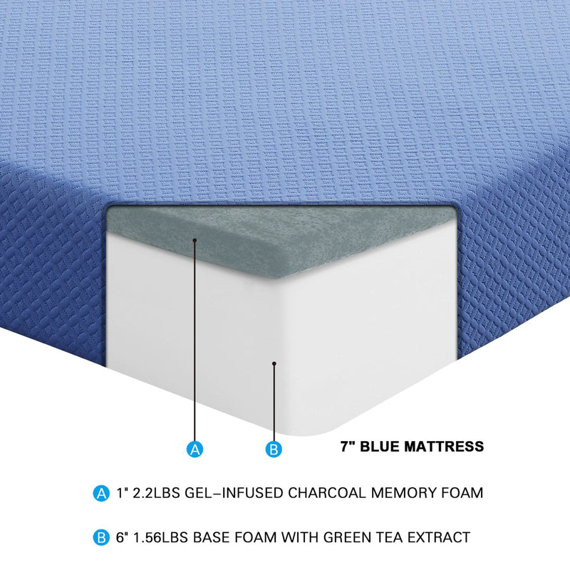leo-blue-7-blue-full-gel-infused-memory-foam-mattress-and-pillow-set-10